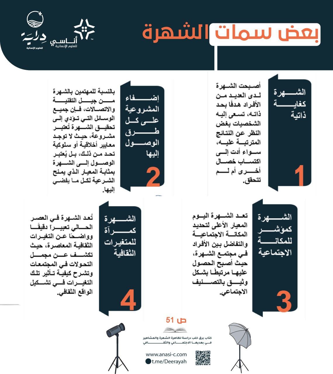 بعض سمات الشهرة