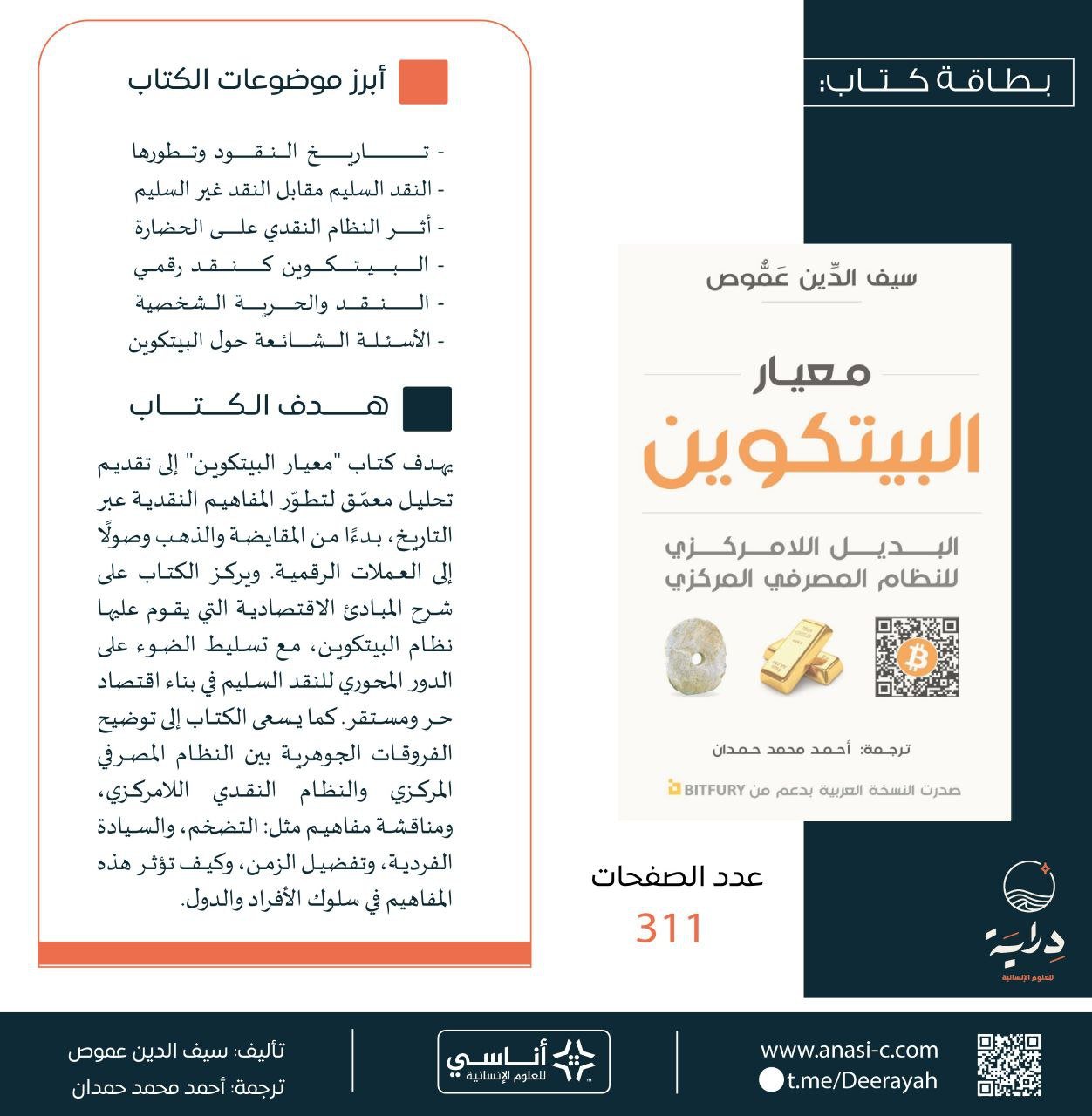 كتاب معيار البيتكوين — إنفوجرافيك 1