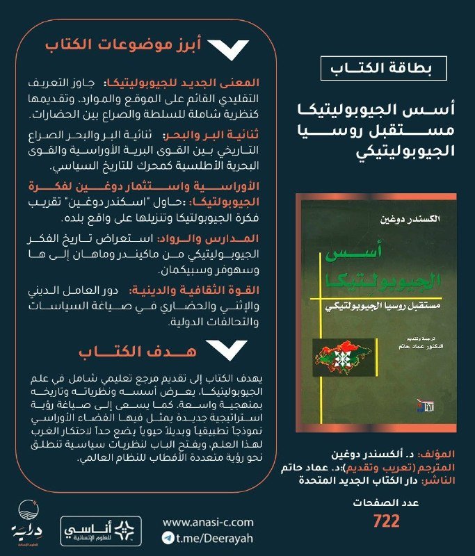 أسس الجيوبولتيكا — إنفوجرافيك 1